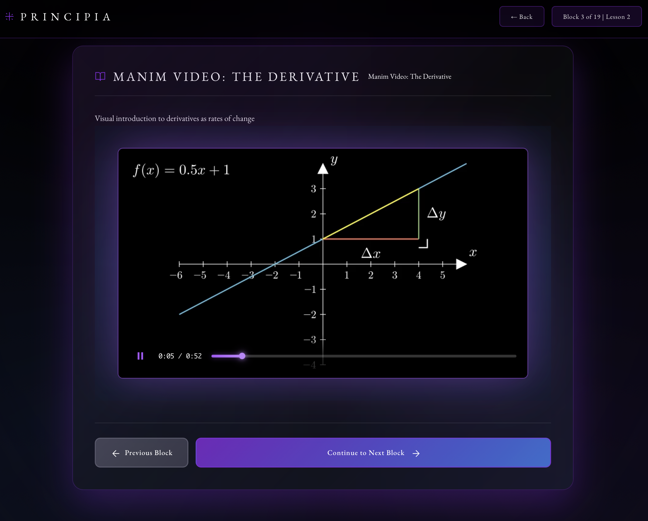 Mathematical animations